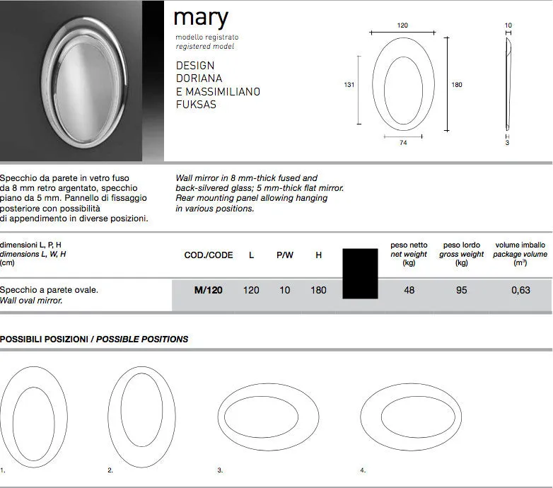 FM-Mary