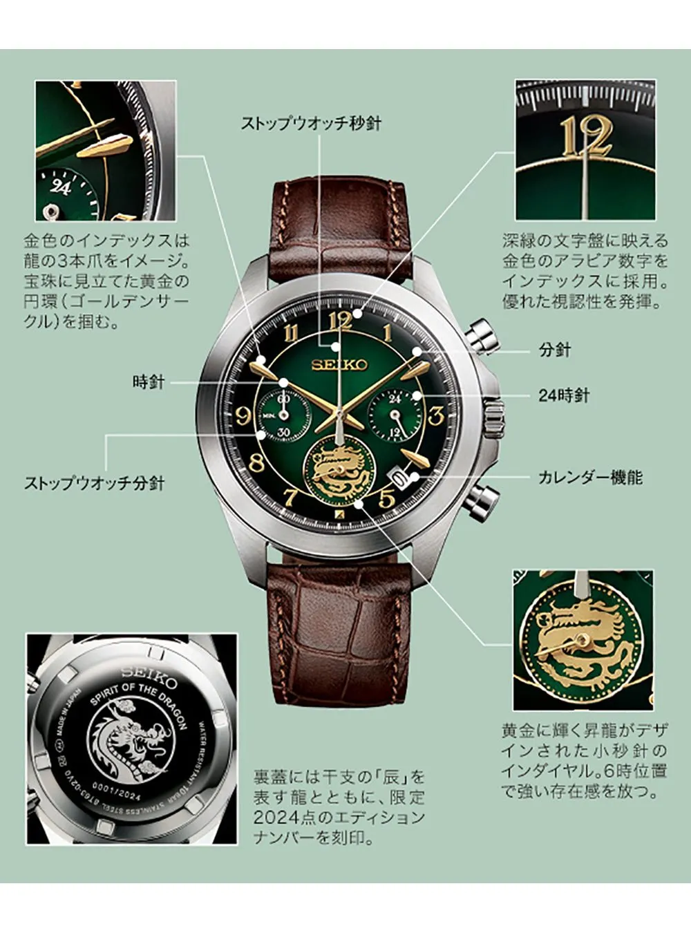 SEIKO YEAR WATCH COLLECTION SPIRIT OF THE DRAGON LIMITED EDITION MADE IN JAPAN